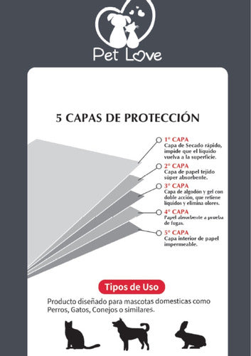 Sabanillas para Mascotas Talla M
