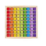 Tabla De Multiplicación De Matemáticas Montessori Importada
