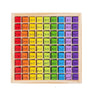 Tabla De Multiplicación De Matemáticas Montessori Importada