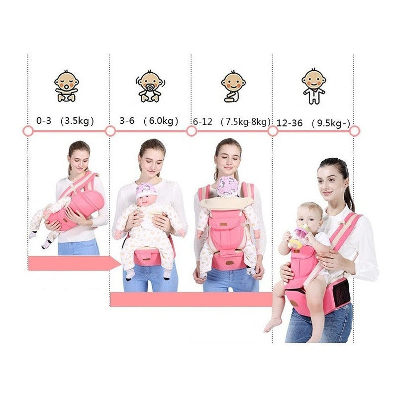 Mochila Portabebé 3 en 1 Ajustable con Asiento Removible Altmann