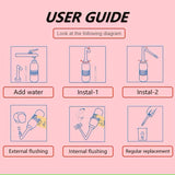 Botella De Higiene Post Parto Perineal Posparto 2 En 1