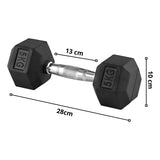 Par Mancuernas Hexagonales De Caucho 5kg (total 10kg El Par) Negro