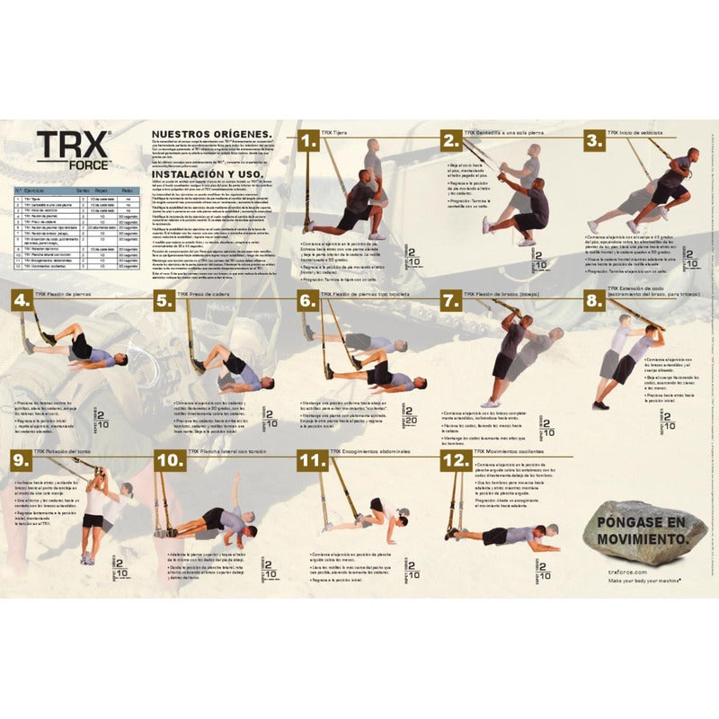 Bandas de Suspensión para Entrenamiento Crossfit Tipo TRX - Negro/Amarillo