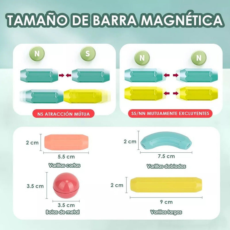 Juguete Didáctico Bloques de Varillas Magnéticas 36 Piezas