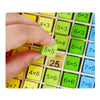 Tabla De Multiplicación De Matemáticas Montessori Importada