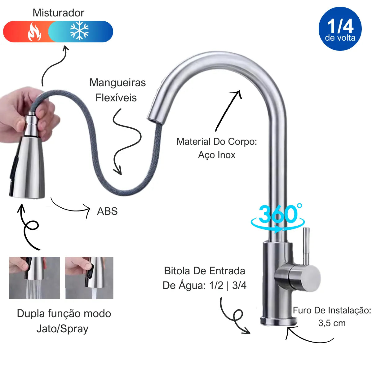 Grifo de Agua 3 en 1 para Cocina Altmann