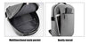 Mochila Casual Multicompartimientos Para Ordenador Importado